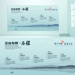 中国风企业公司发展历程文化墙