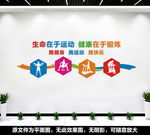 健身房文化墙