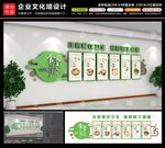 食堂文化墙