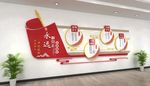 红色党建文化墙
