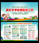 防控疫情 疫情防控
