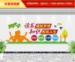 读书文化墙 图书馆文化墙