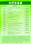 权健火疗价格表
