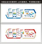 企业文化墙