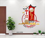 民族团结