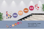 学校楼梯文化
