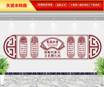 道德讲堂文化墙