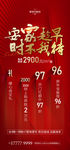 地产红金