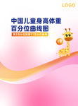 中国儿童身位百分比曲线图封面