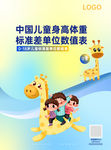 中国儿童身位百分比曲线图可爱