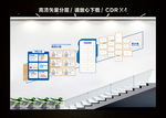 机器人乐高文化墙 学校楼梯文化