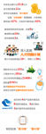 改革创新科技发展长图图解