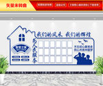 警员风采文化墙公安照片墙
