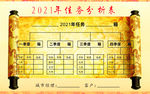 佳绩年度分析表