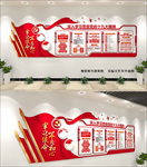 不忘初心十九大文化墙