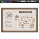 牛肉分割图 高档牛肉分解图图片