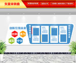 企业发展文化墙