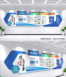 简约大气蓝色企业文化墙