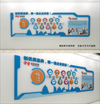 蓝色企业走廊文化墙