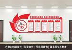 五化建设 党员活动室