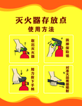 灭火器存放点使用方法