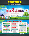 无废城市