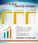 统计表格