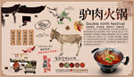 驴肉火锅背景墙