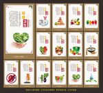 食堂文化展板