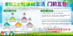 门前五包