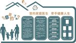 家庭医生