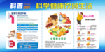 科学健康饮食生活