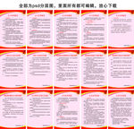 烟花爆竹制度牌