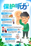 保护听力
