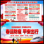2021春运交通安全宣传栏