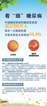 糖尿病门型