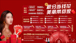 医美新年顾客积分活动海报优惠