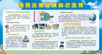 预防近视健康知识