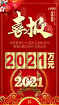 喜报 2021 新年海报 春节