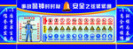安全教育宣传栏