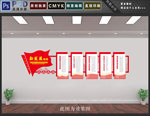 新发展格局