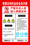 有限空间作业安全告示栏