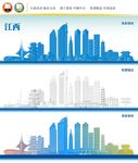 江西地标