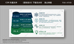 English英语教育