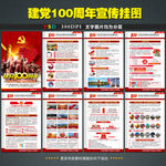 建党100周年宣传展板