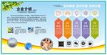 企业文化墙