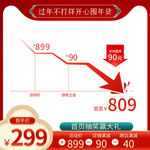 价格曲线主图