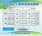 教学楼上下楼梯线路疏散图