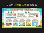 2021教育工作要点