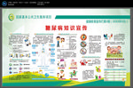 糖尿病知识宣传